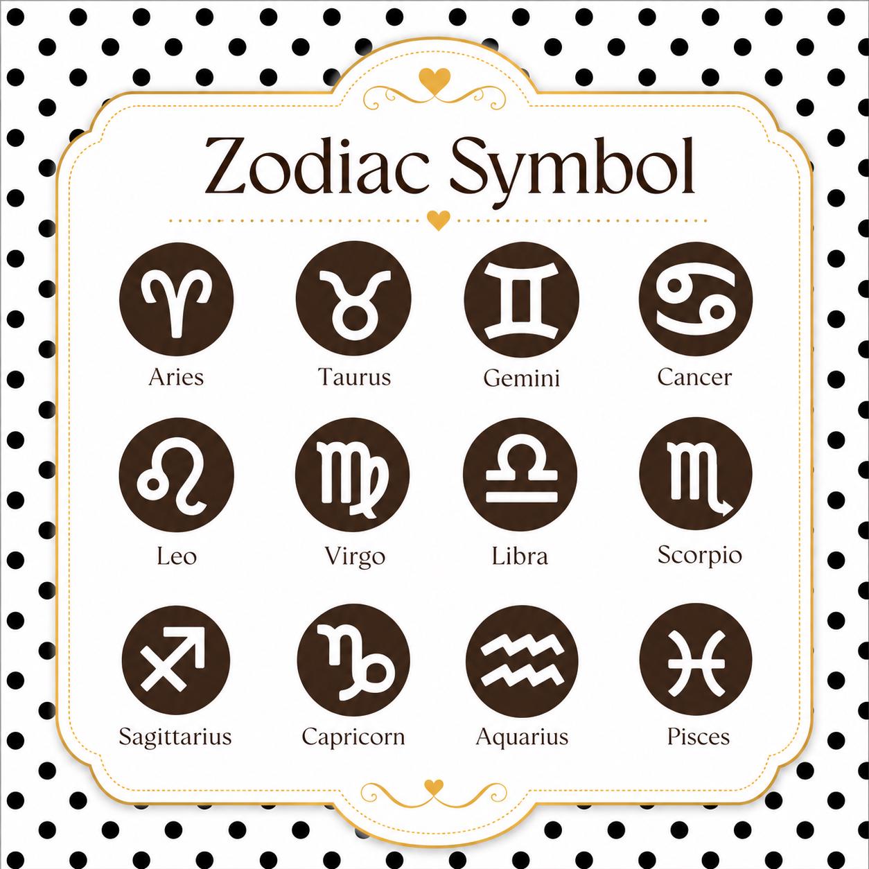 Personalized Zodiac Birthstone Necklace, Custom Star Sign Heart Charm, Dainty Gold Astrology Jewelry, Birthday Gift For Her Women