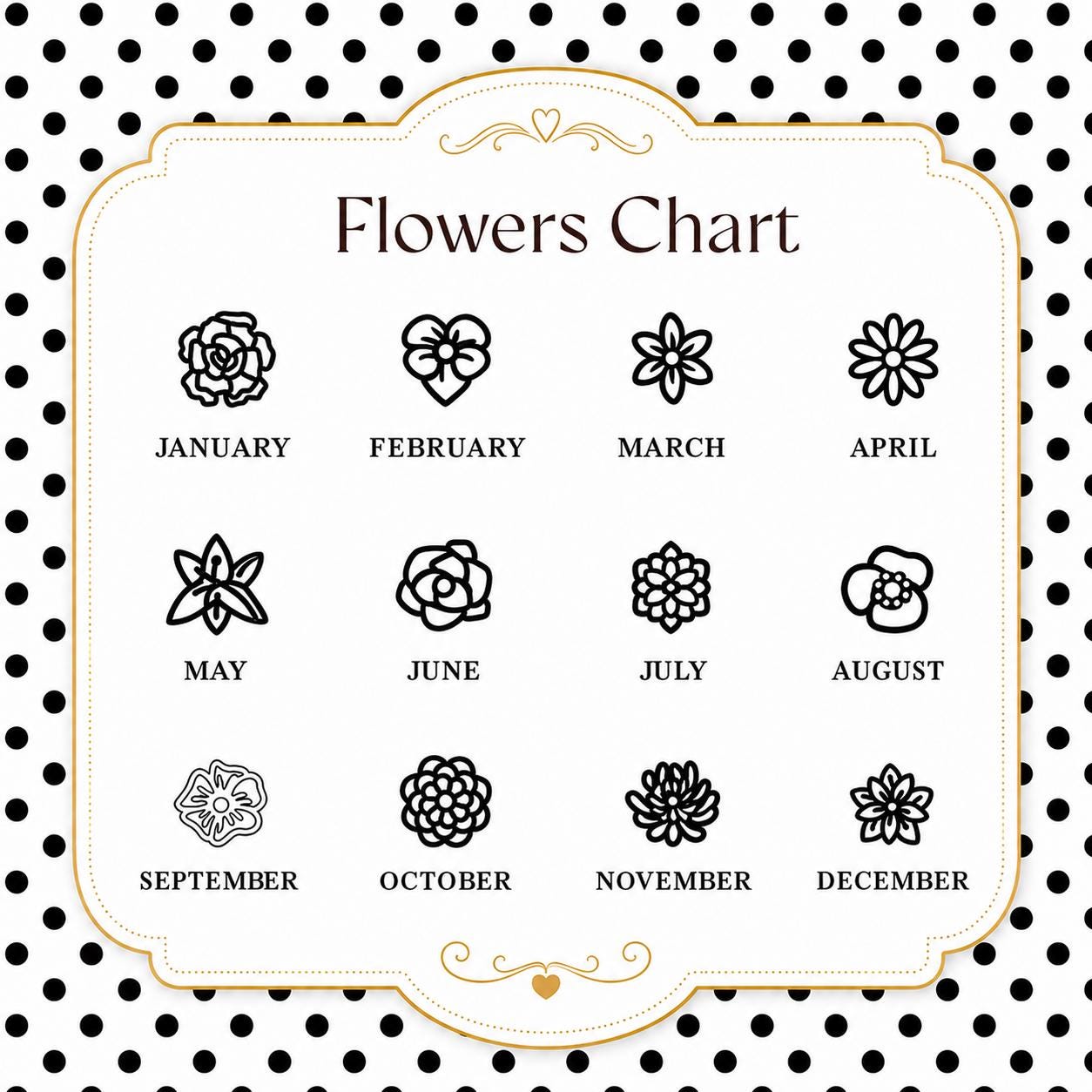Personalized Birth Flower Necklace, Custom Month Flower Pendant, Dainty Gold Floral Charm Jewelry, Birthday Gift For Her Women Gift
