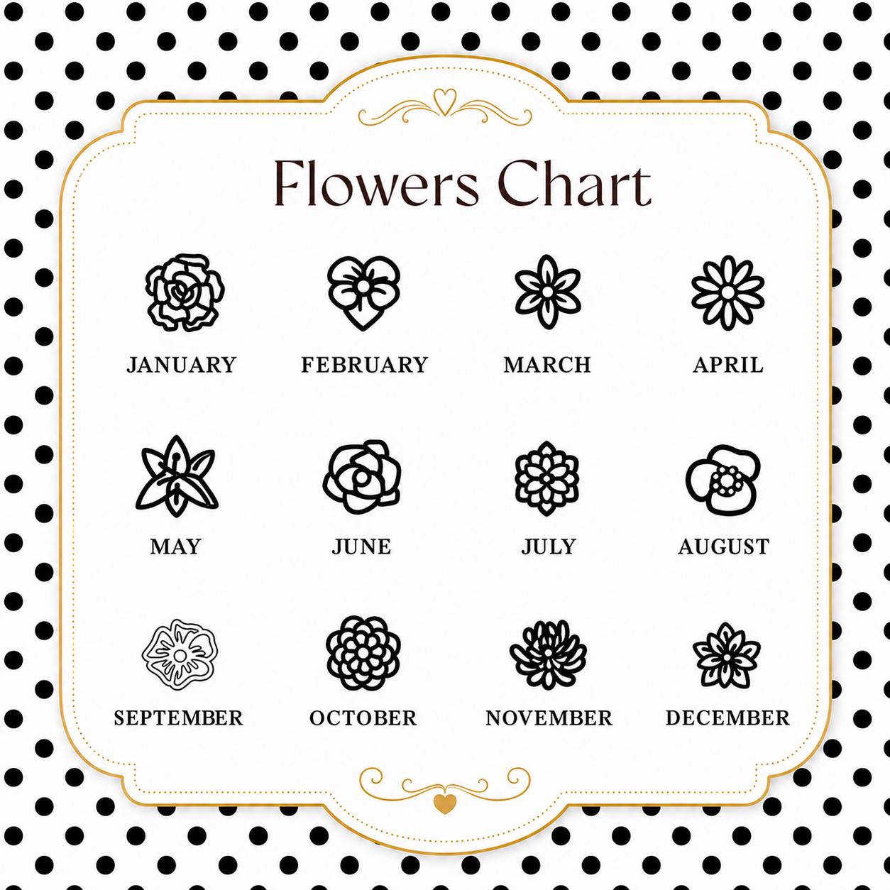 Personalized Birth Flower Necklace, Custom Month Flower Pendant, Dainty Gold Floral Charm Jewelry, Birthday Gift For Her Women Gift