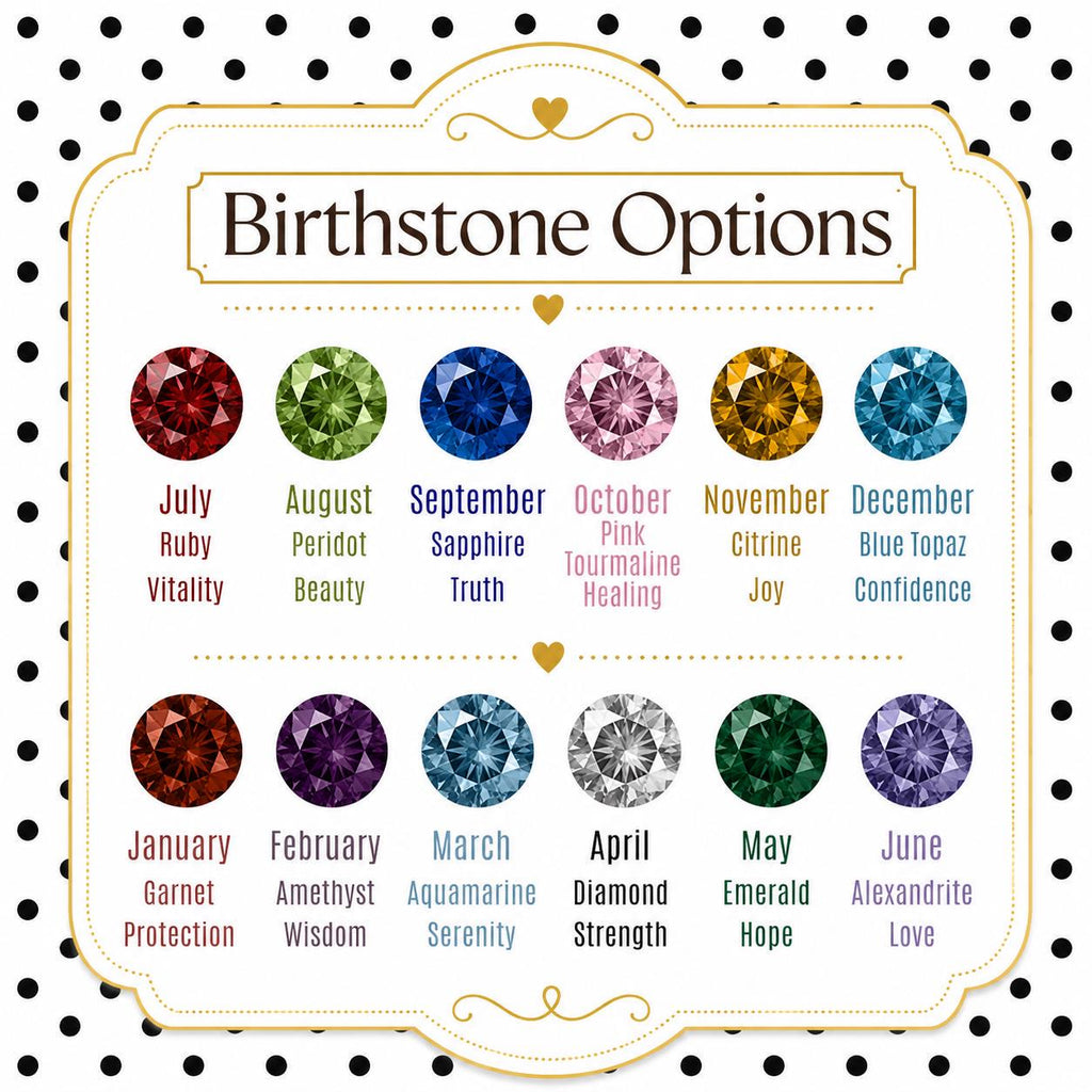 Personalized Multi Birthstone Necklace, Custom Family Birth Month Pendant, Dainty Gold Oval Gemstone Jewelry, Mom Birthday Gift For Her