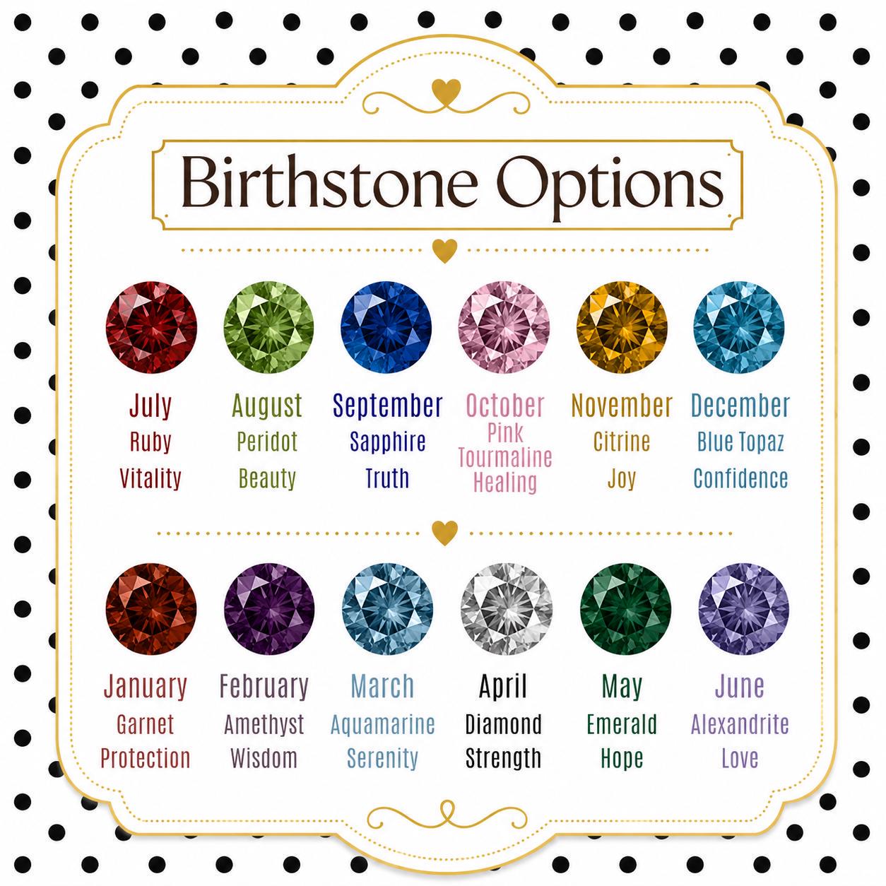 Personalized Multi Birthstone Necklace, Custom Family Birth Month Pendant, Dainty Gold Oval Gemstone Jewelry, Mom Birthday Gift For Her